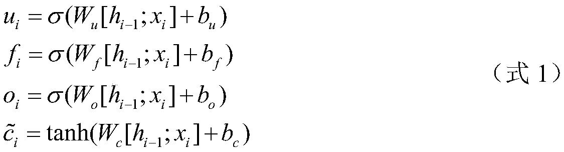 Open type problem automatic generation method based on a generative adversarial network