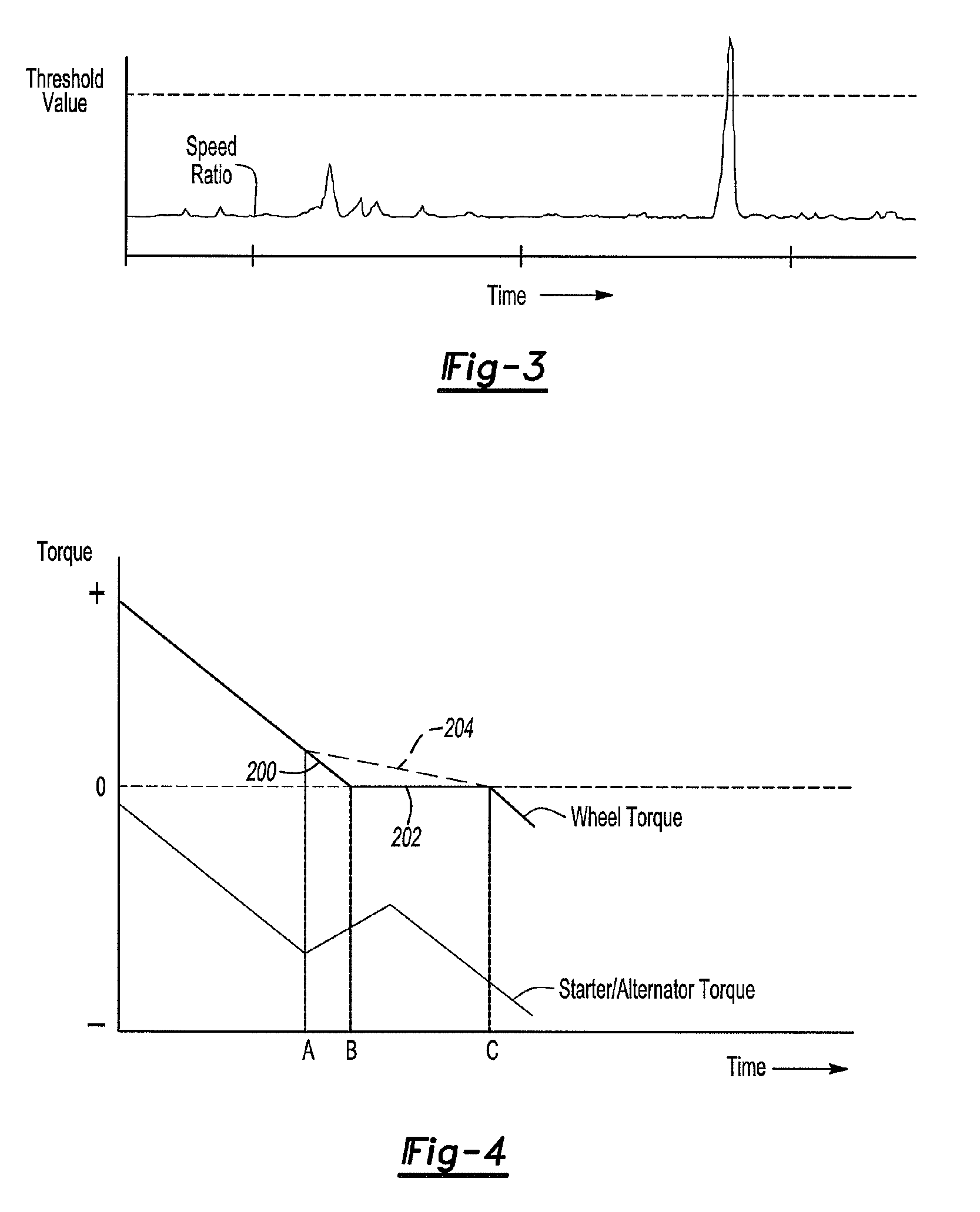 Method of detecting torque disturbances in a hybrid vehicle