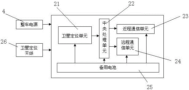 Intelligent vehicle position prompting system and control method