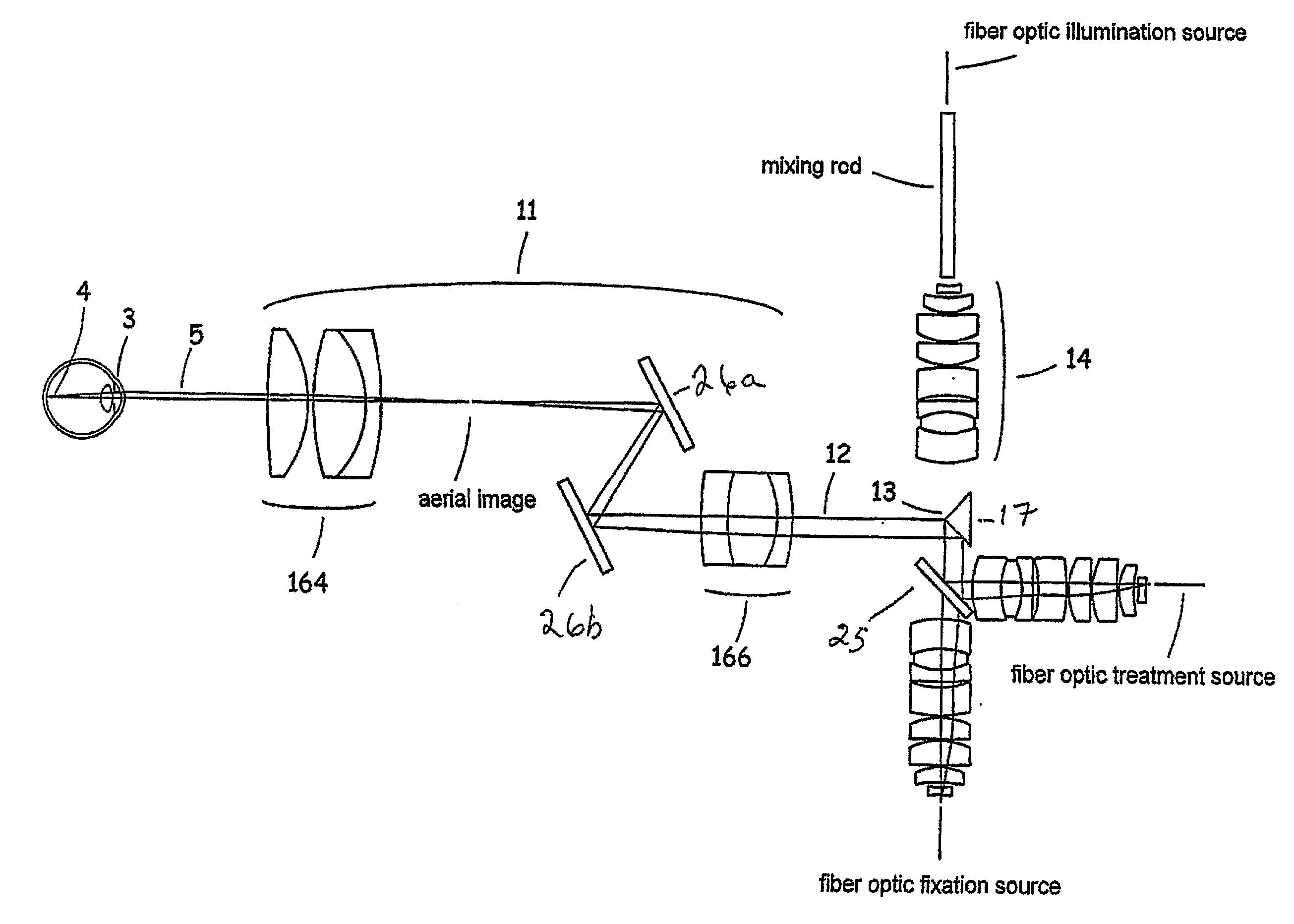 Choroid and Retinal Imaging and Treatment System