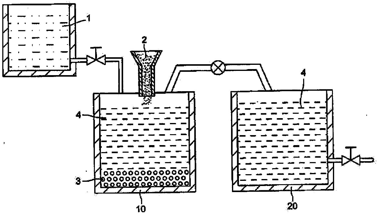 Treatment method for recycling hydrofluoric acid waste liquor