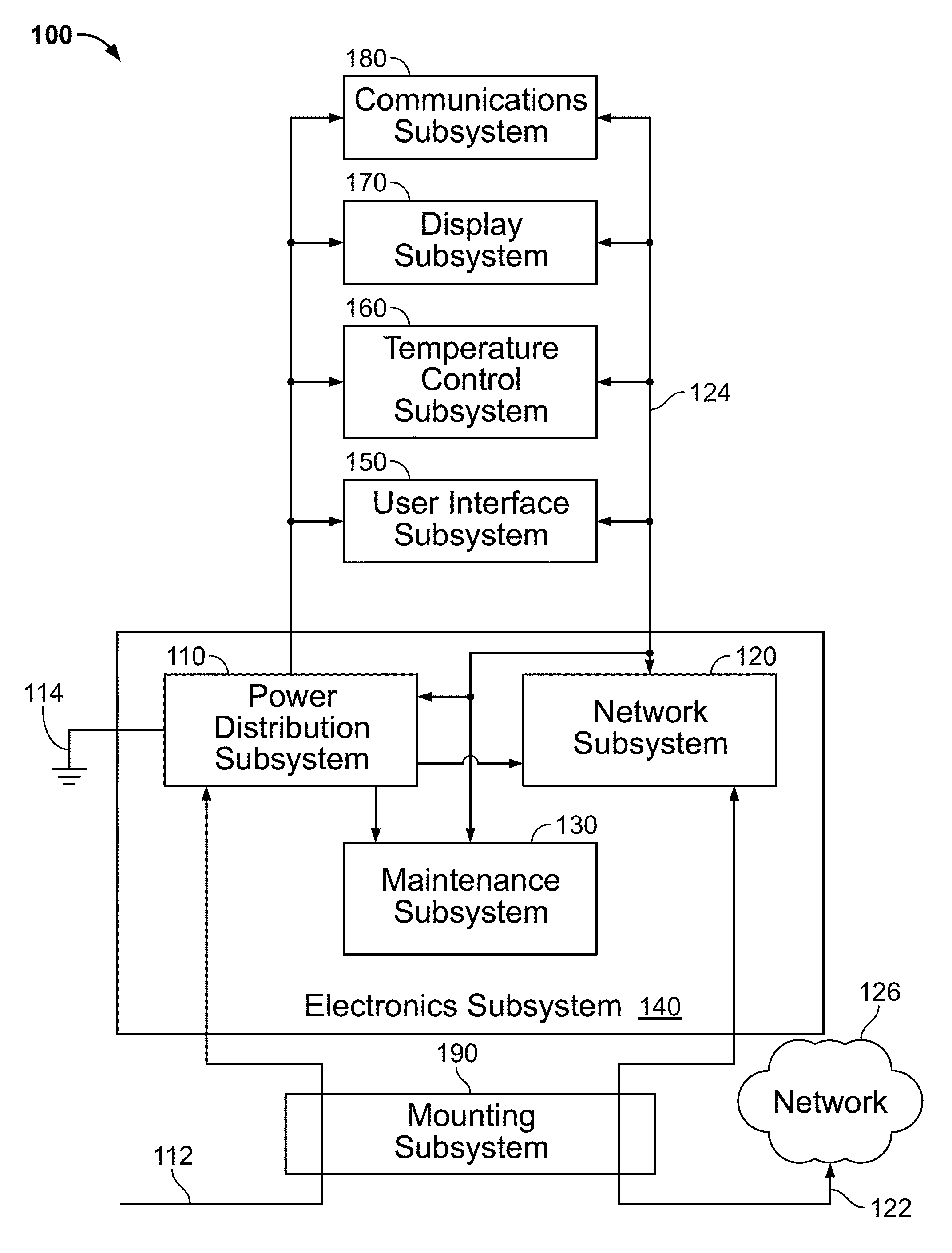 Techniques and apparatus for controlling access to components of a personal communication structure (PCS)