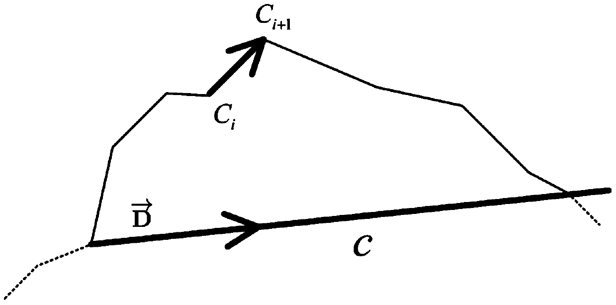 A Registration Method of Shape Features of Remote Sensing Image