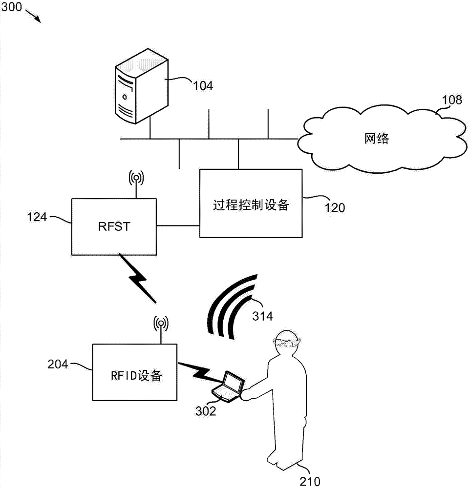 Voice interfaces in process control systems