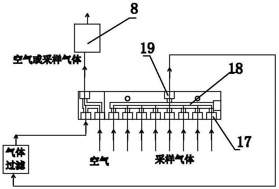 Multichannel routing inspection type diesel engine tail gas detection device