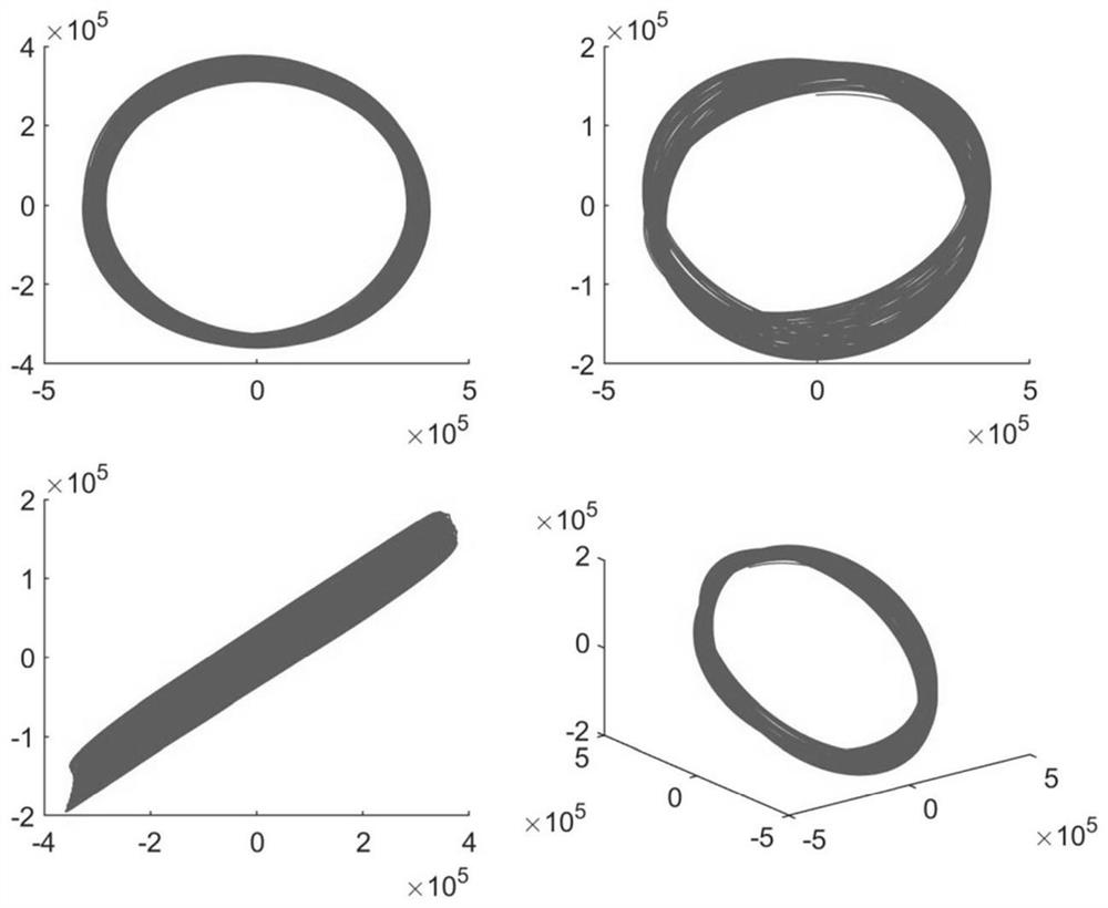 An orbit design method near the translation point of the Earth-Moon triangle