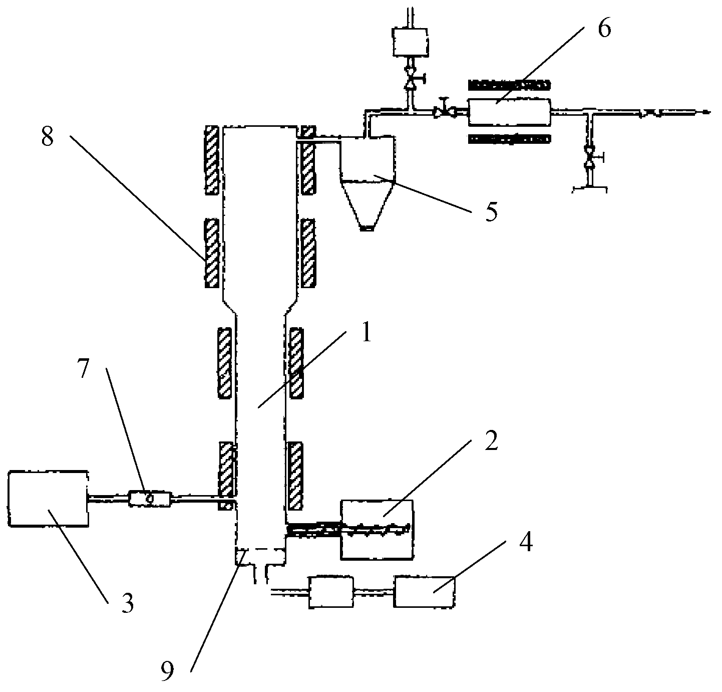 Method for preparing fuel gas by burning biomass