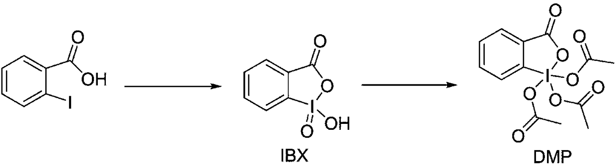 Preparation method of DMP (Dess-Martin periodinane)