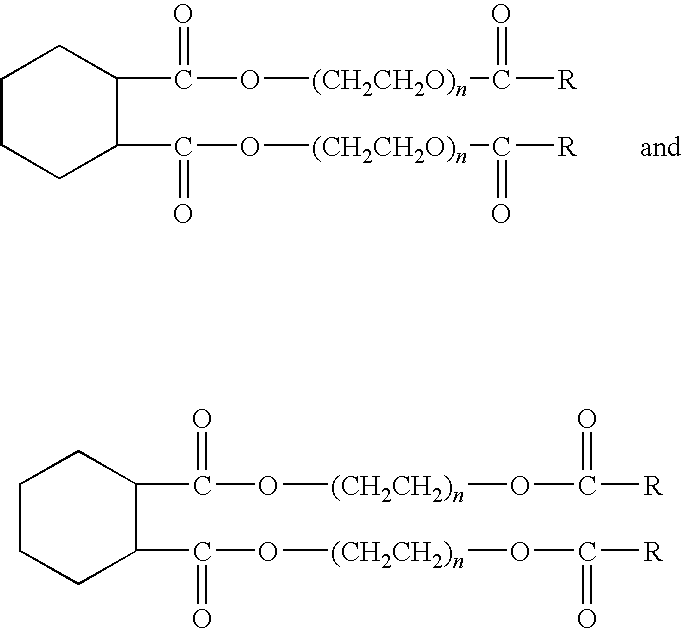 Hexahydrophthalate based compound and process for producing the same