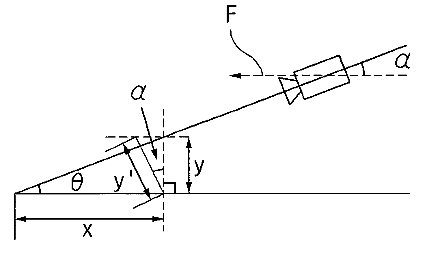 System for automatically landing aircraft using image signals and method of controlling the same