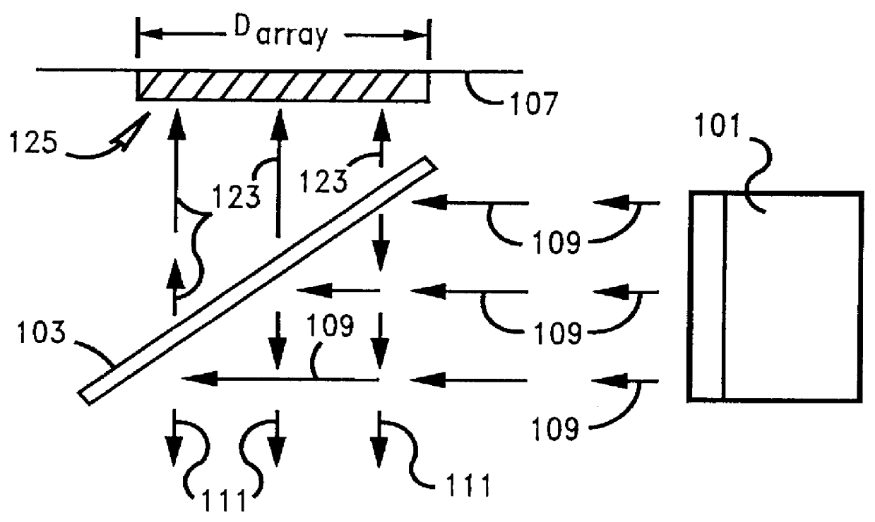 Segmented bar-in-bar target