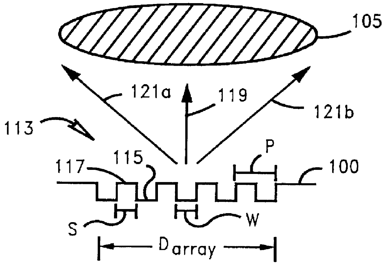 Segmented bar-in-bar target