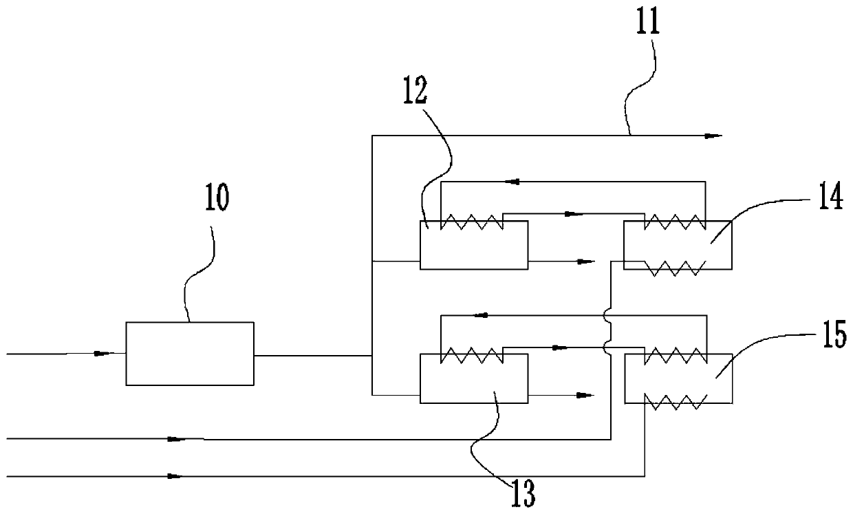 Crude gas waste heat recycling and use system and method