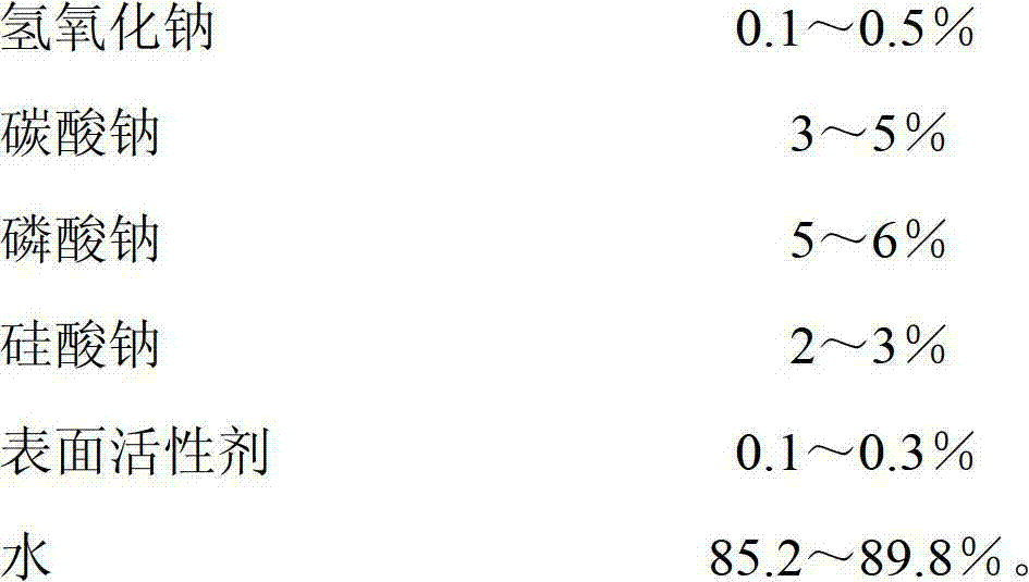 Lithium ion battery anode tab and manufacture method thereof