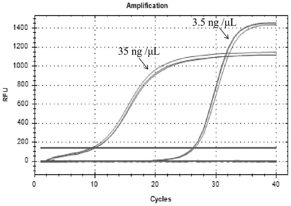 Random recombinant mutant protein of Bacillus thuringiensis sip1aa protein