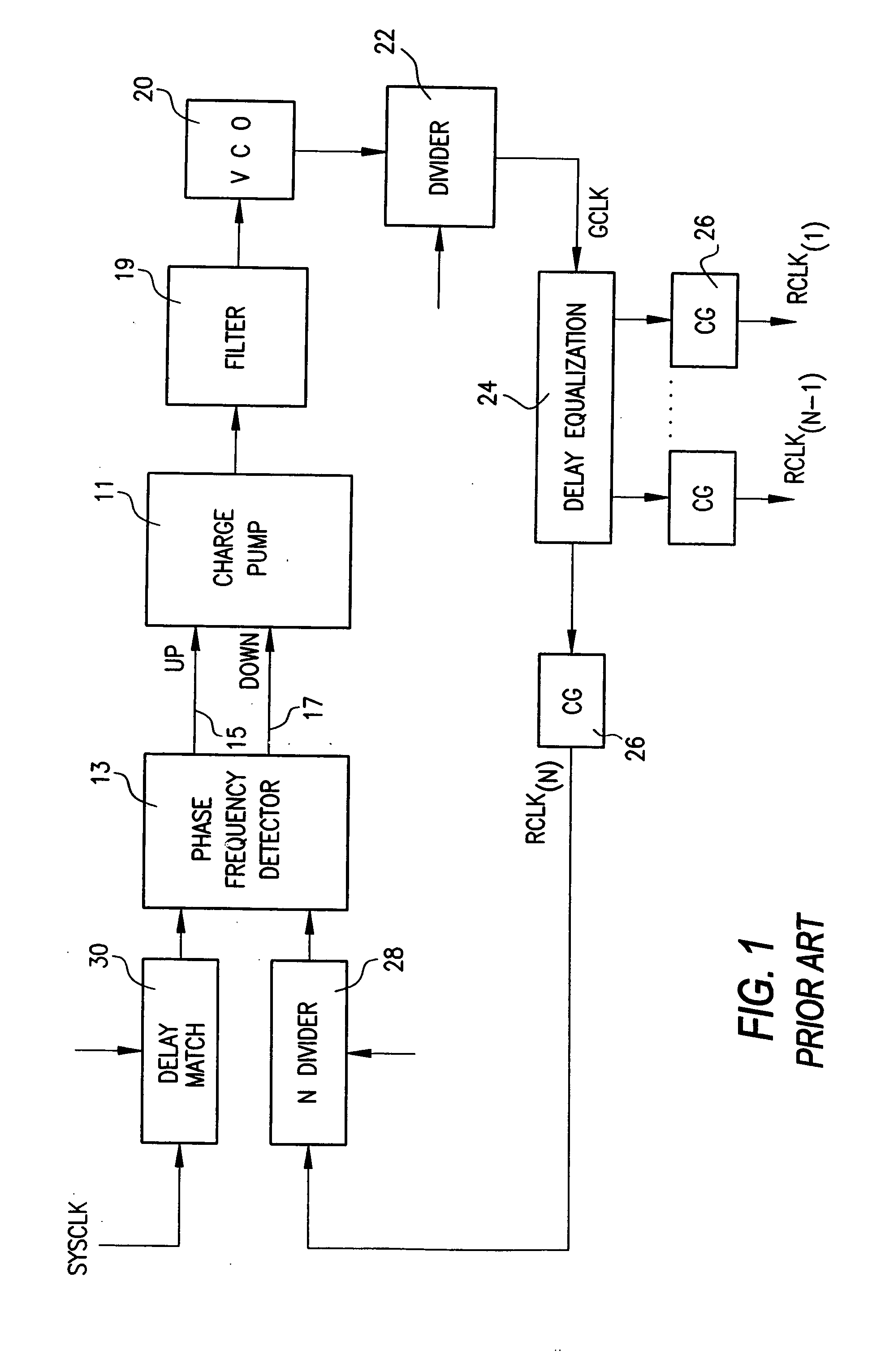 Low injection charge pump