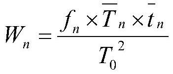 Internet precision teaching method and system based on big data and artificial intelligence