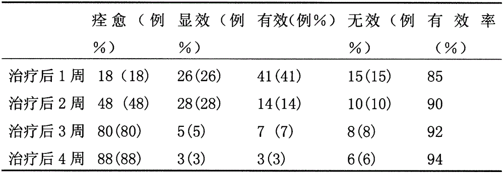 Chinese medicinal preparation for effectively treating tracheitis