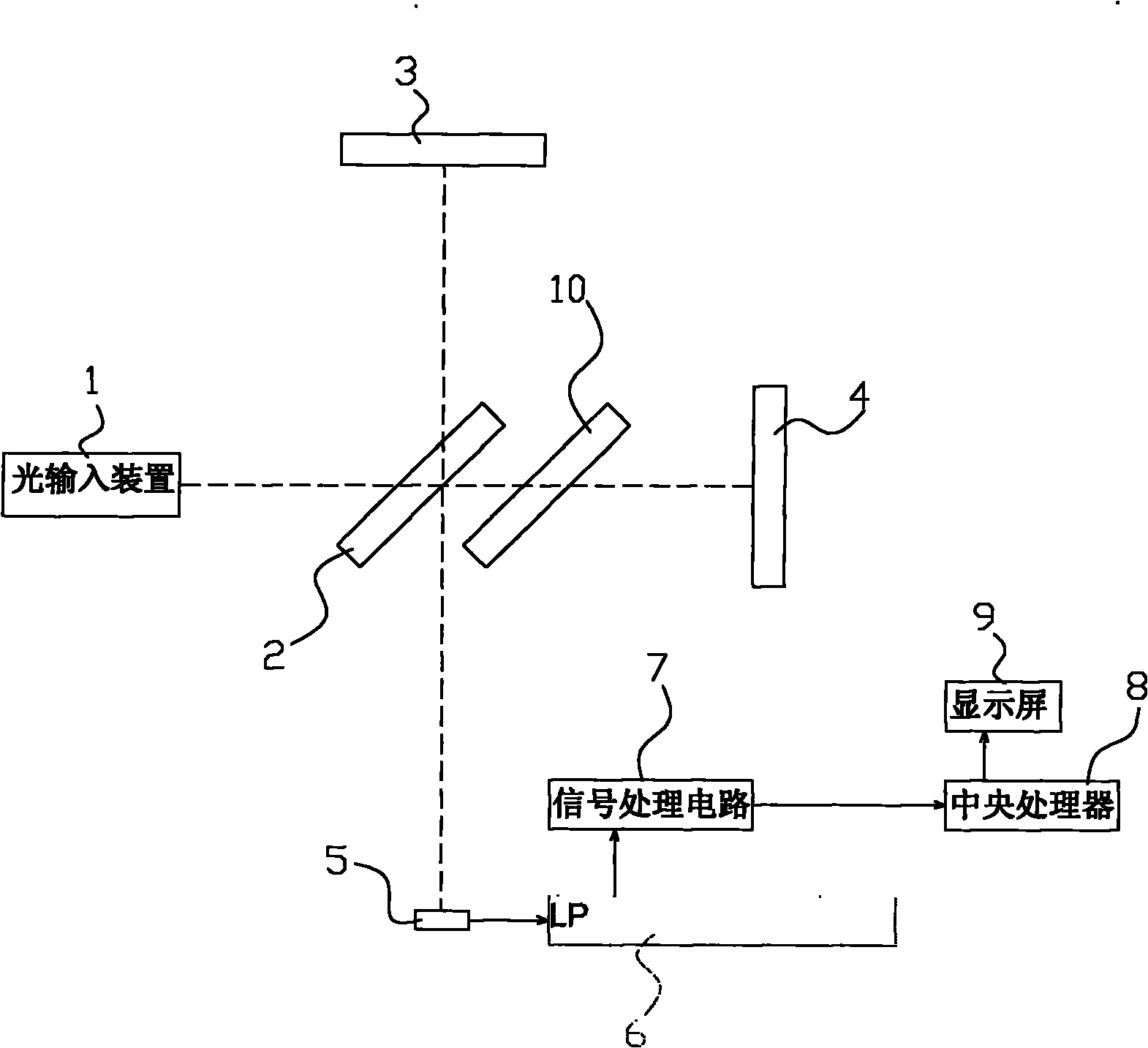 Detecting equipment and detecting method of infrasound