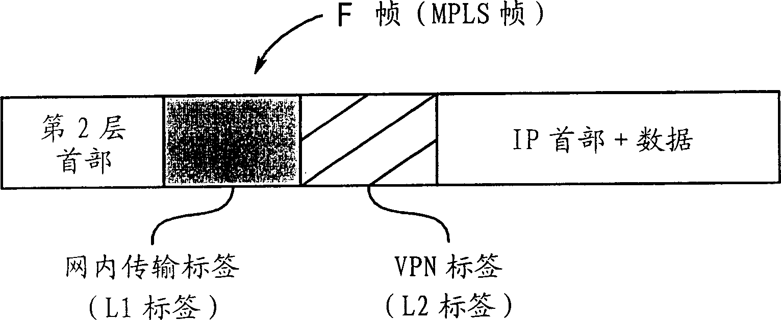 Communication system