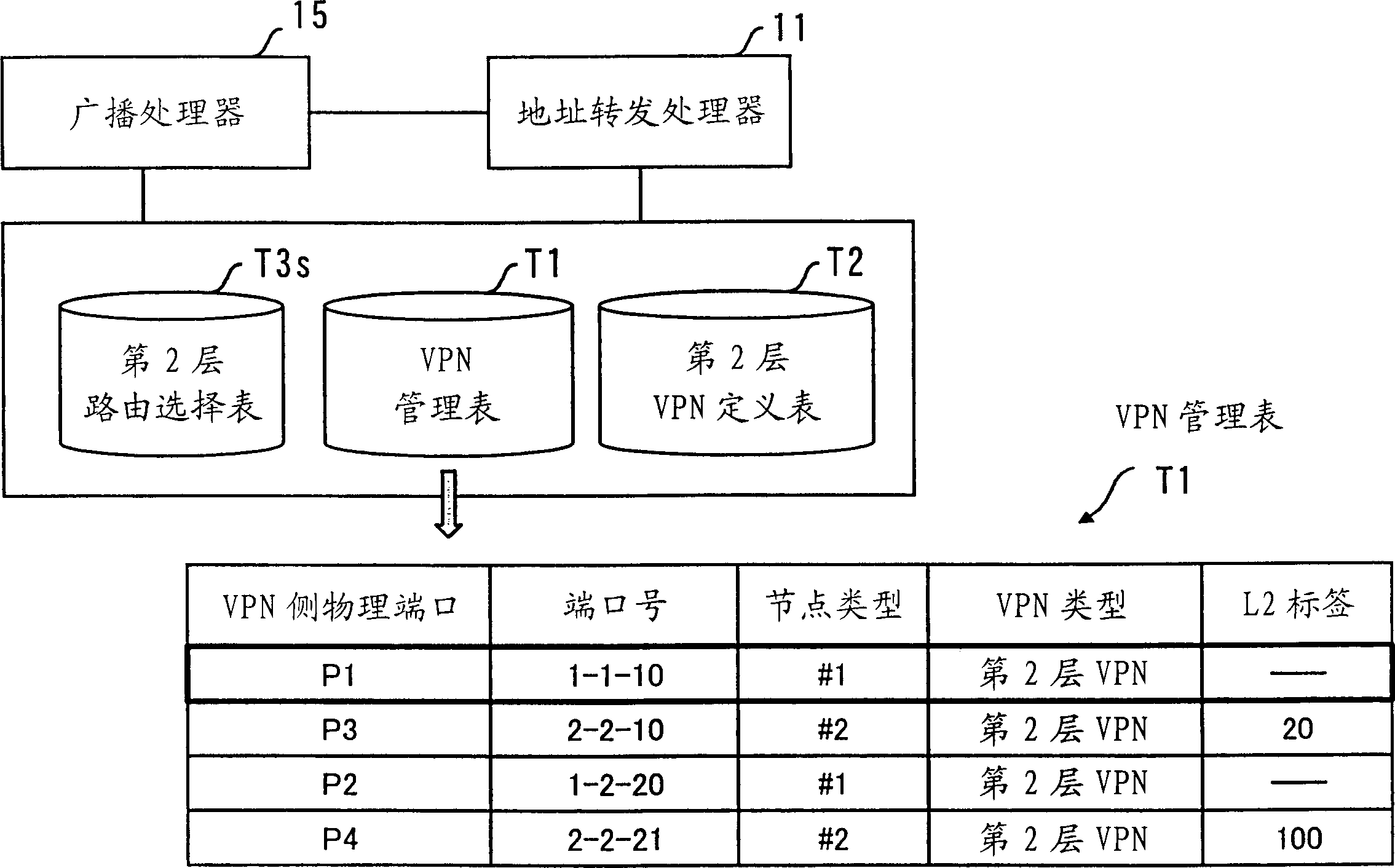 Communication system