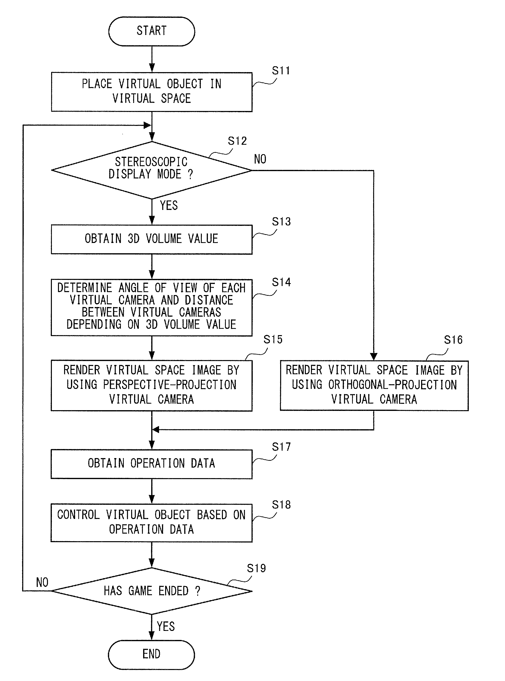 Computer-readable storage medium, display control apparatus, display control method, and display control system