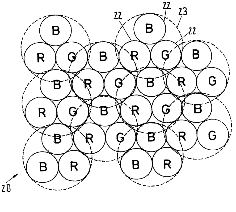 Method for producing security document blanks capable of being personalized in color, security documents personalized in color, and method for personalization