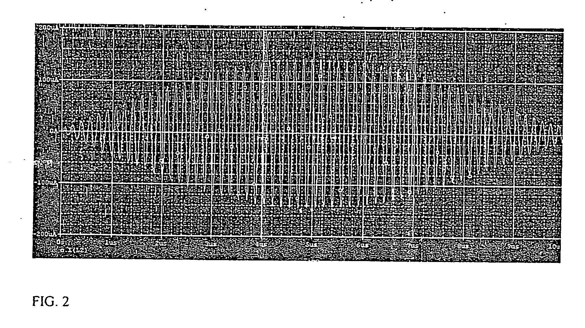 Method and system for fast wake-up of oscillators