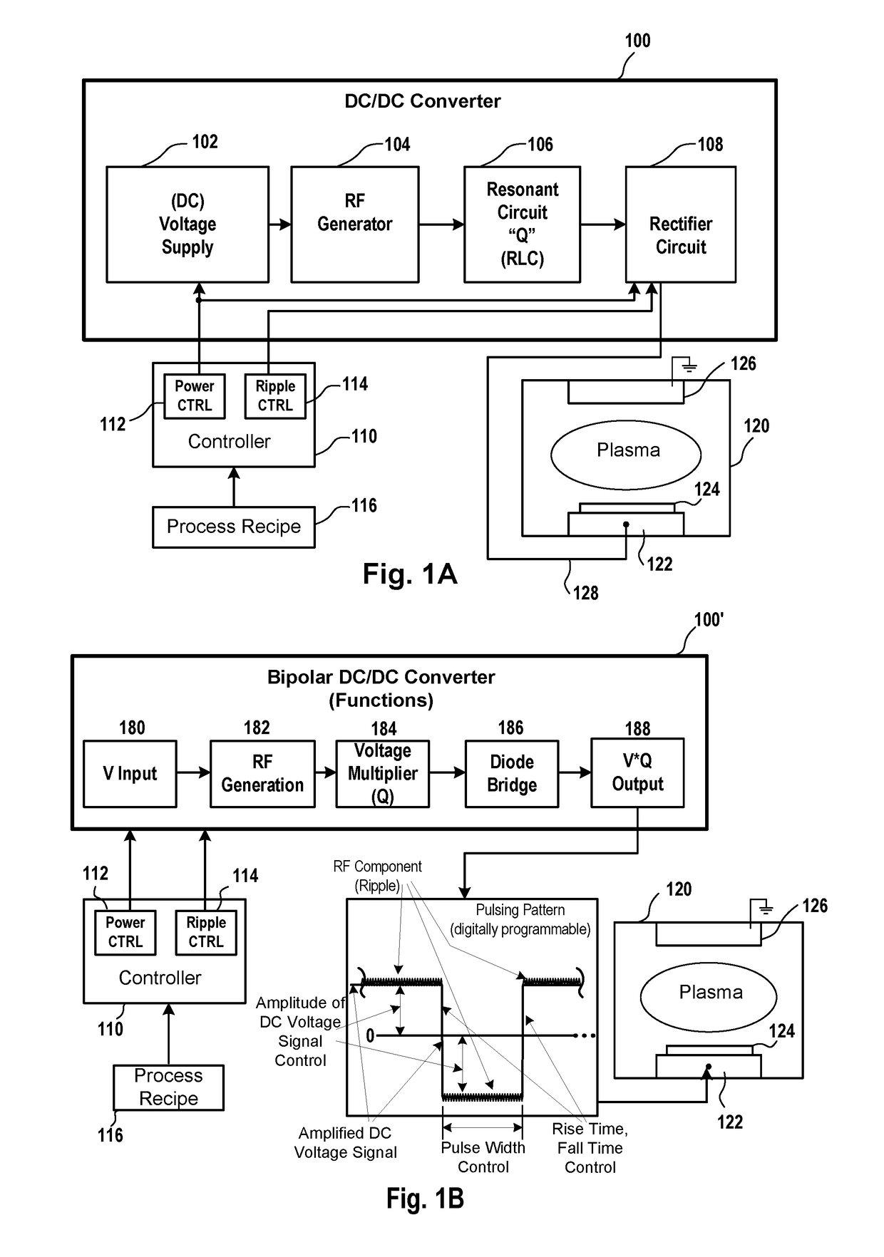 Direct Current Pulsing Plasma Systems