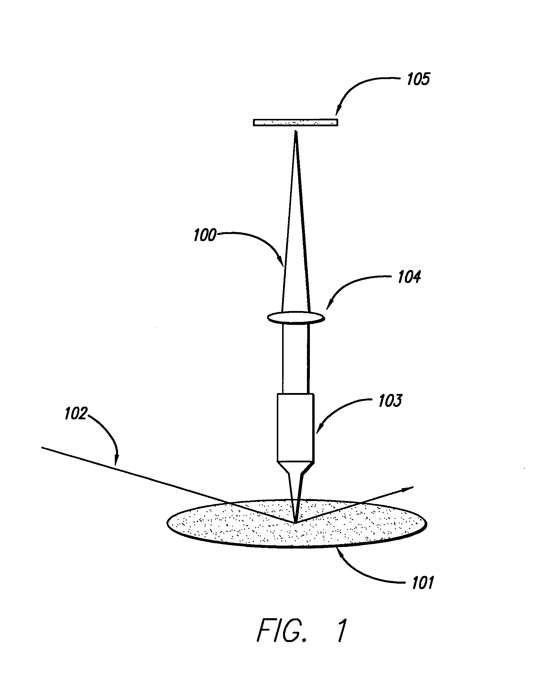 High NA system for multiple mode imaging