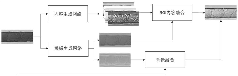 Cashmere and wool optical microscope image recognition method based on generative adversarial network