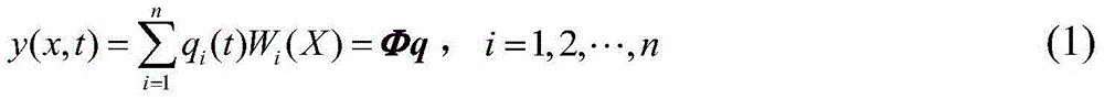 Elastic motion modeling method of trailing edge rudder gliding aircraft