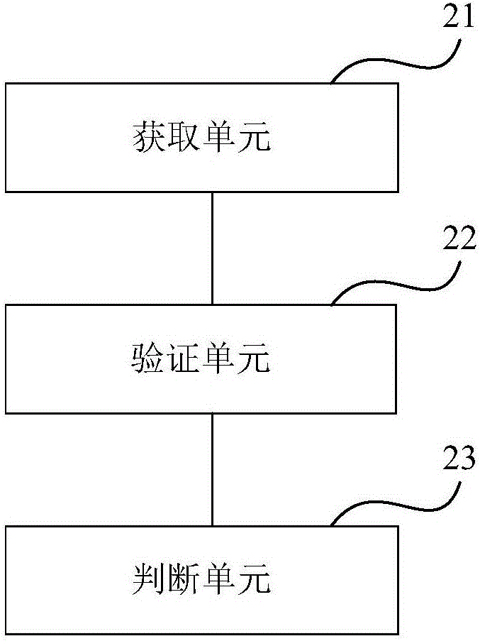 Method and device for realizing verification code based on track verification