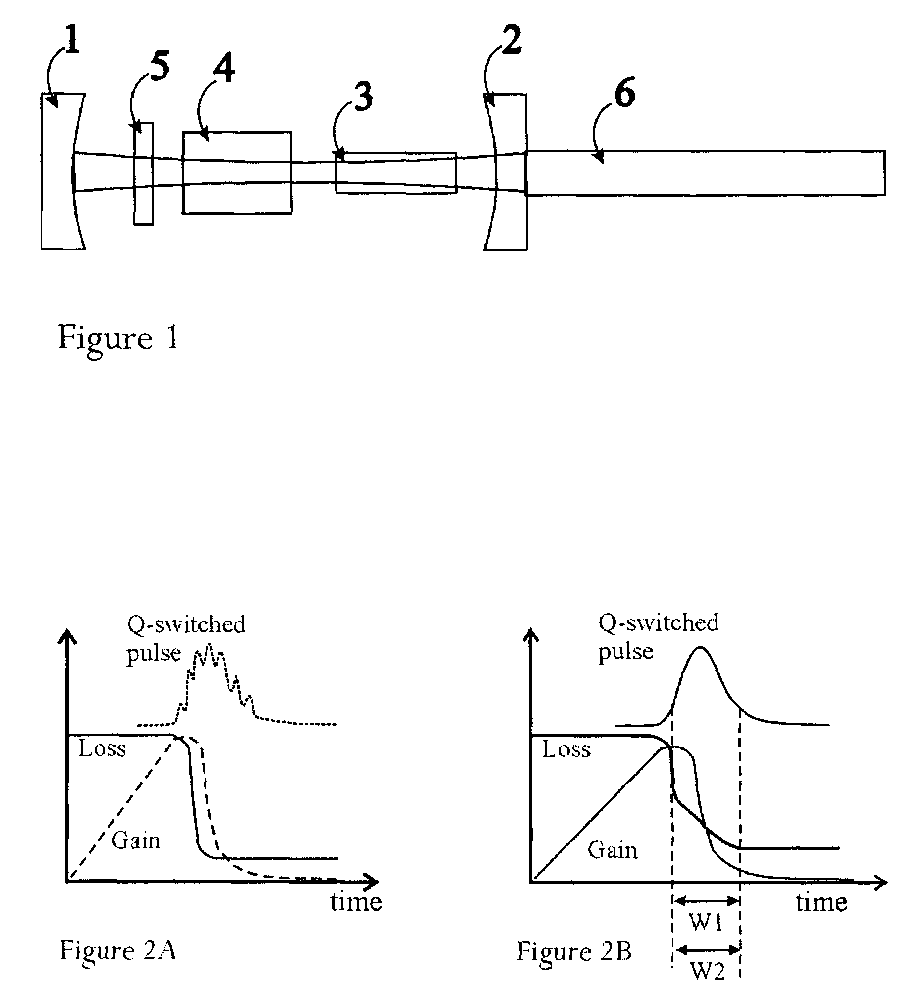 Suppression of mode-beating noise in a Q-switched pulsed laser using novel Q-switch device and applications