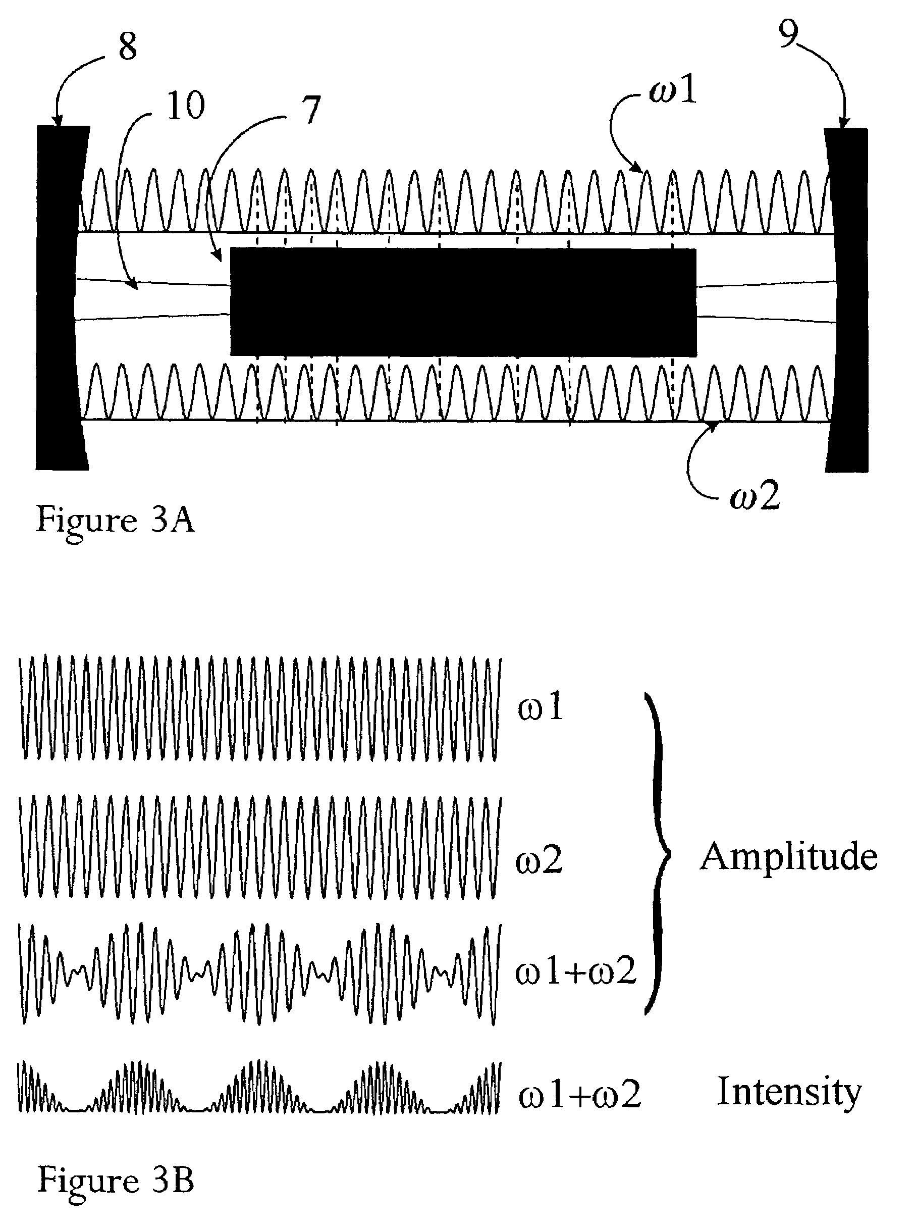 Suppression of mode-beating noise in a Q-switched pulsed laser using novel Q-switch device and applications