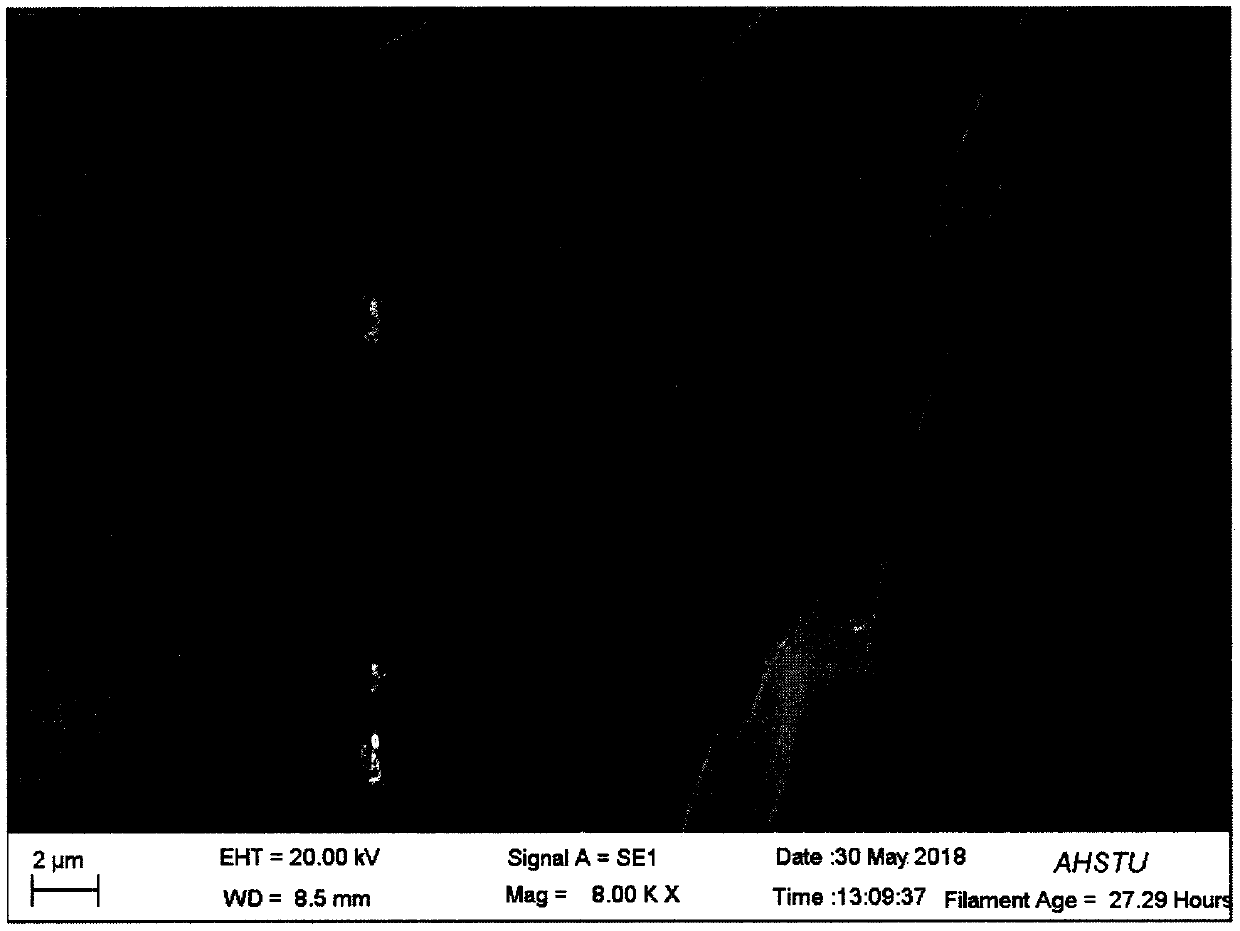 Modified glassy carbon electrode for detecting dopamine and adrenaline simultaneously, preparation method and application thereof