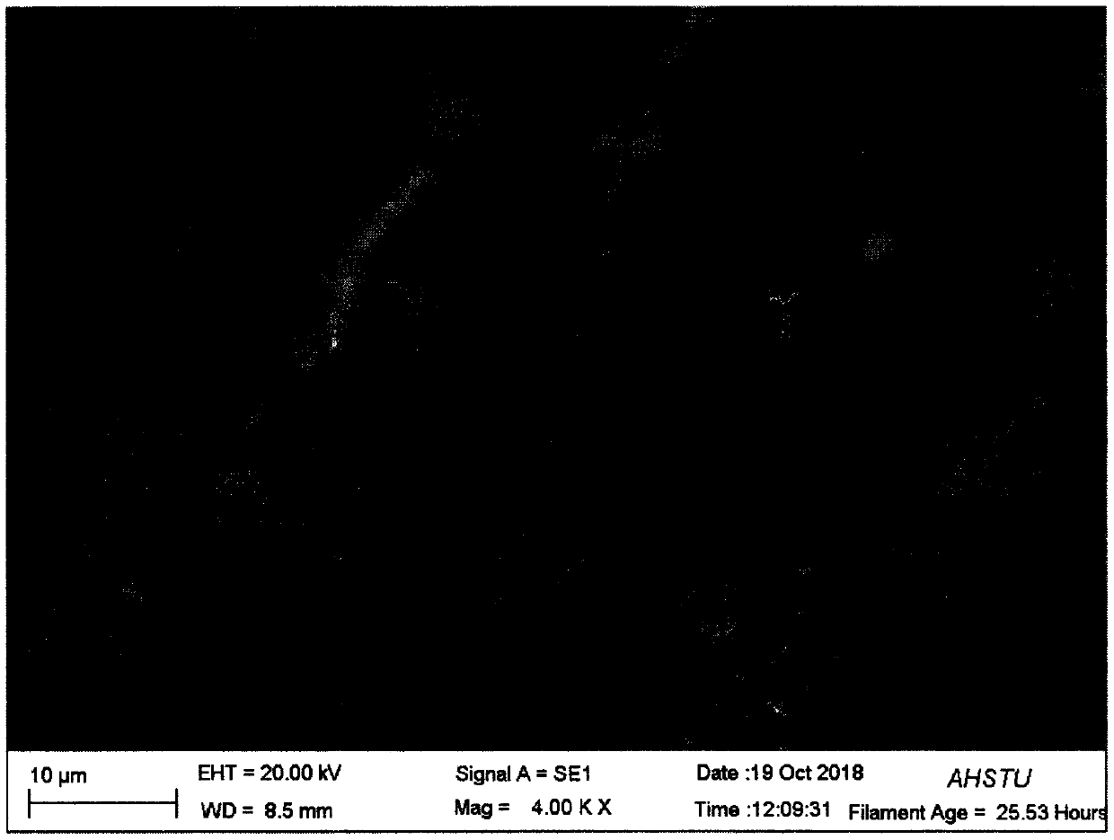 Modified glassy carbon electrode for detecting dopamine and adrenaline simultaneously, preparation method and application thereof