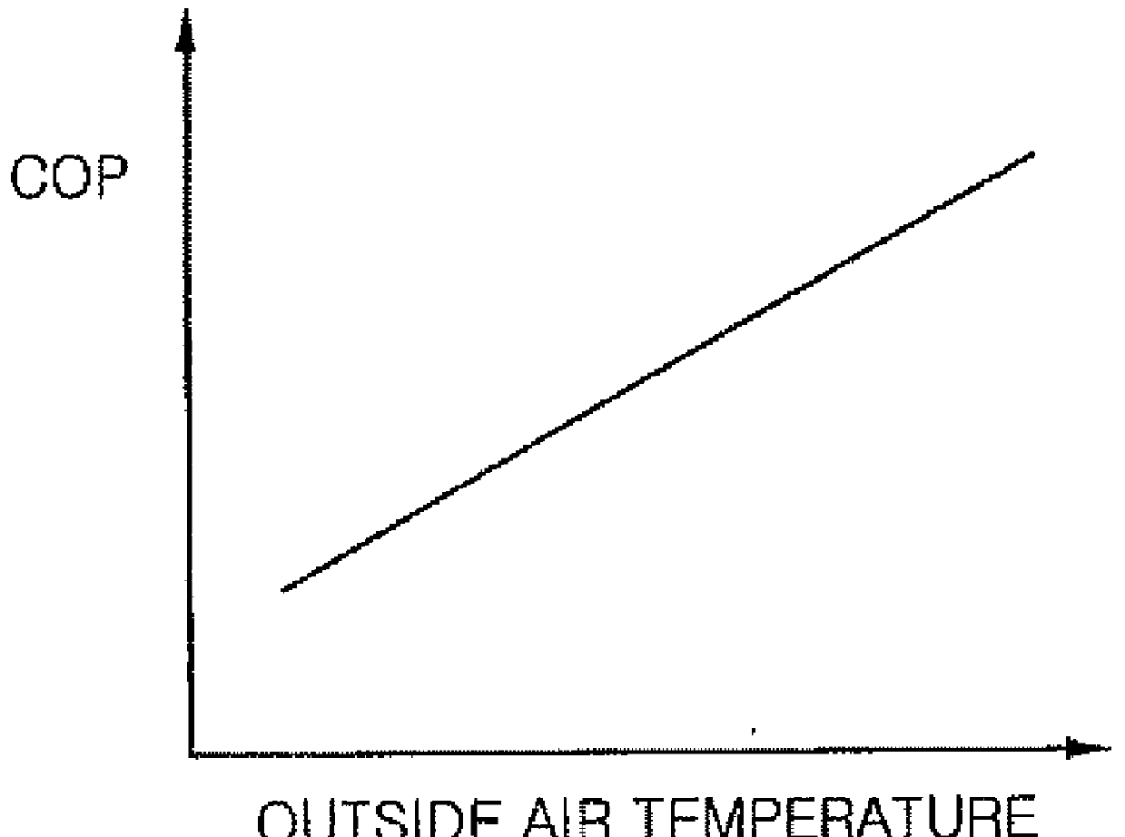 Heat pump hot-water supply system