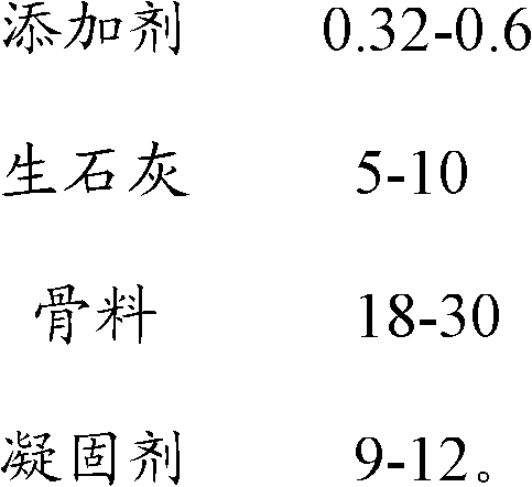 Non-sintered brick prepared from river and lake silt and preparation process thereof