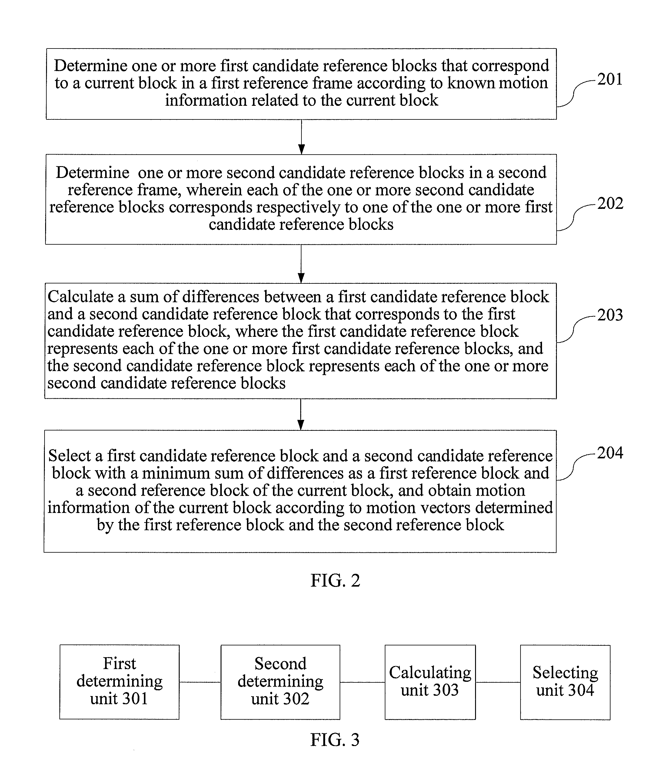 Method, apparatus and device for obtaining motion information of video images and template