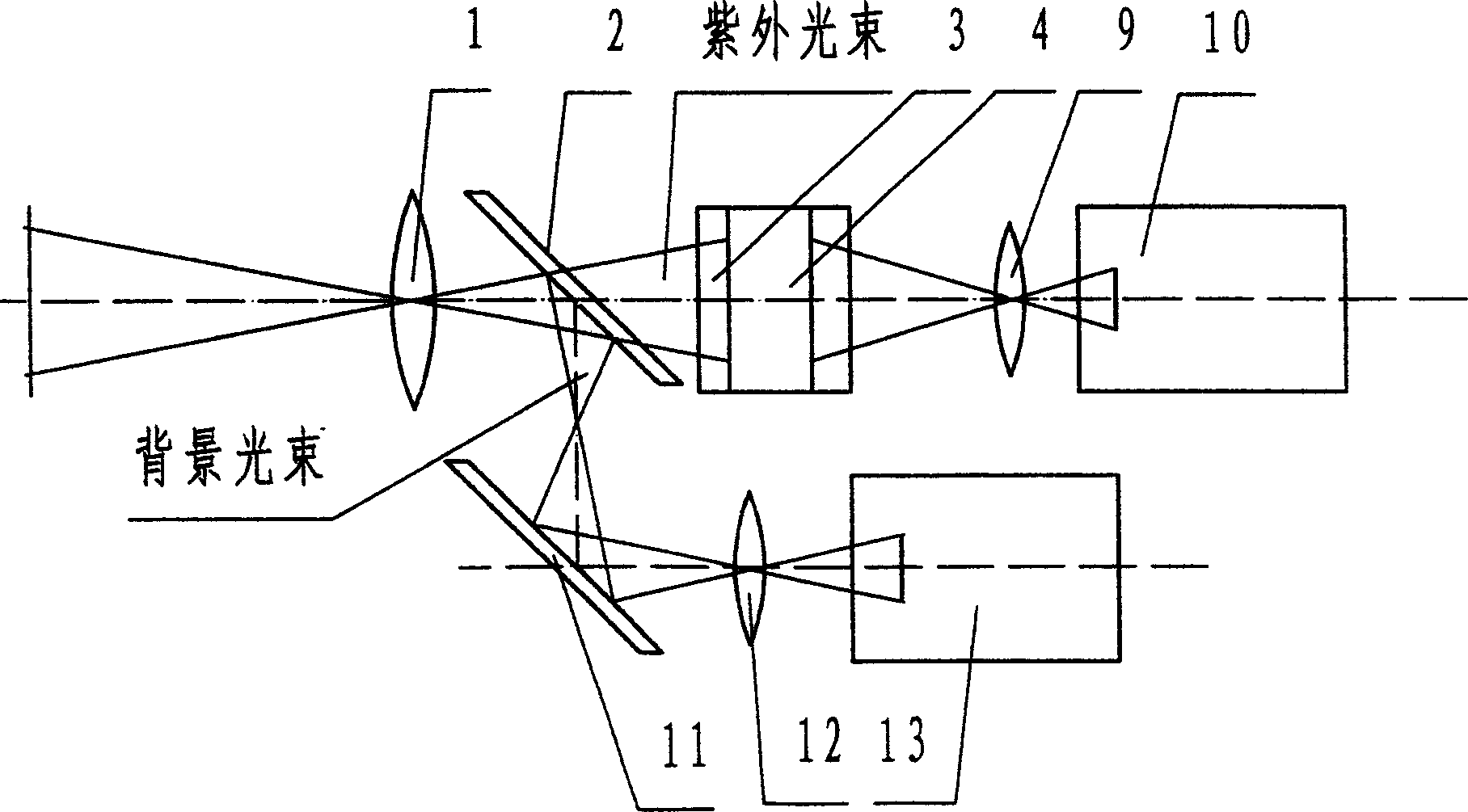 Double spectrum image detector