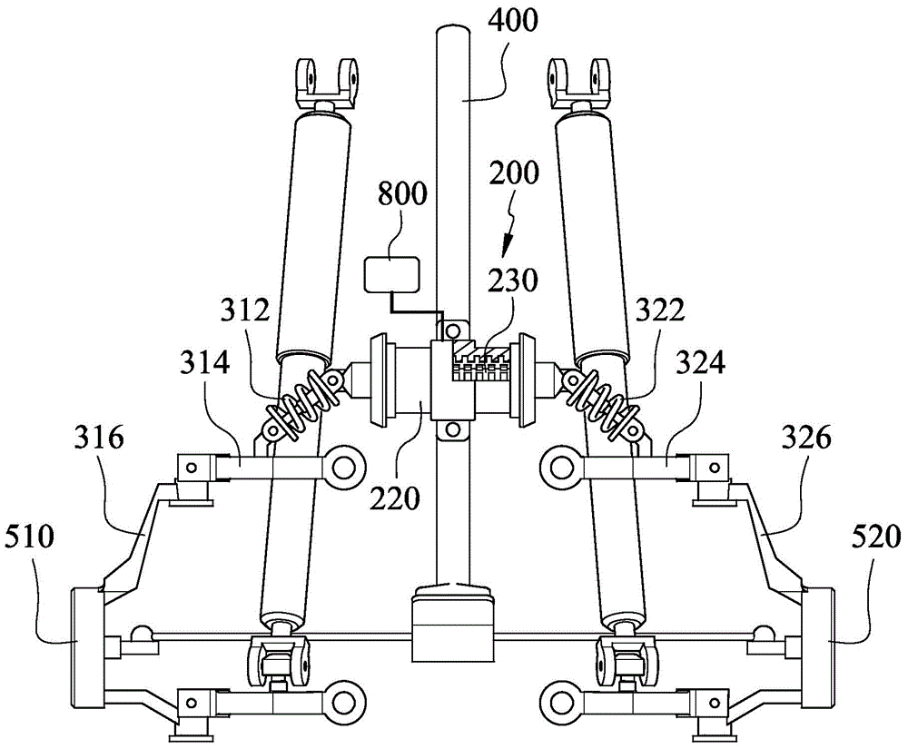 Active vehicle variable incidence device and application method thereof