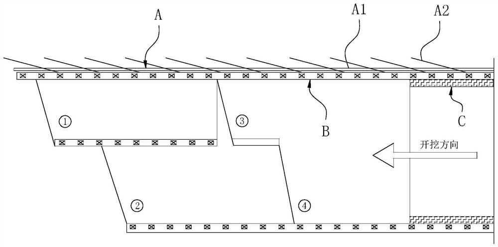 A kind of underground tunnel excavation method