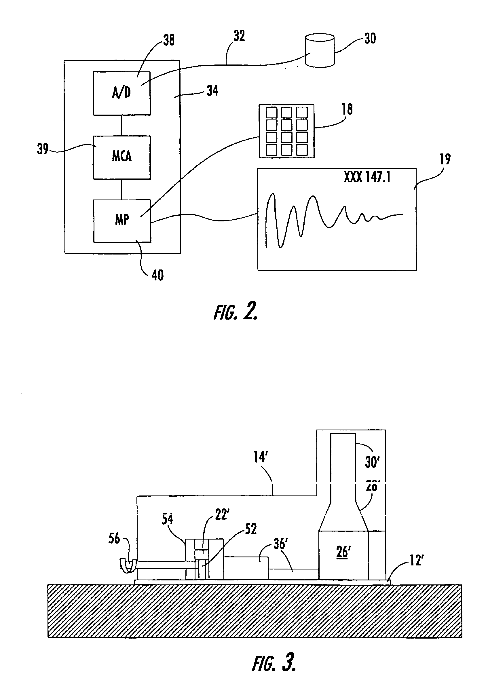 Low activity nuclear density gauge