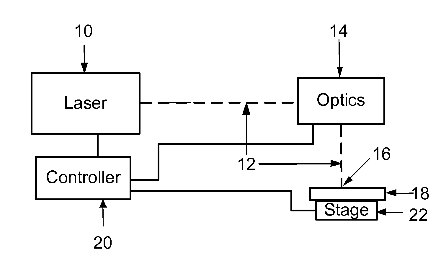 Method and apparatus for reliably laser marking articles