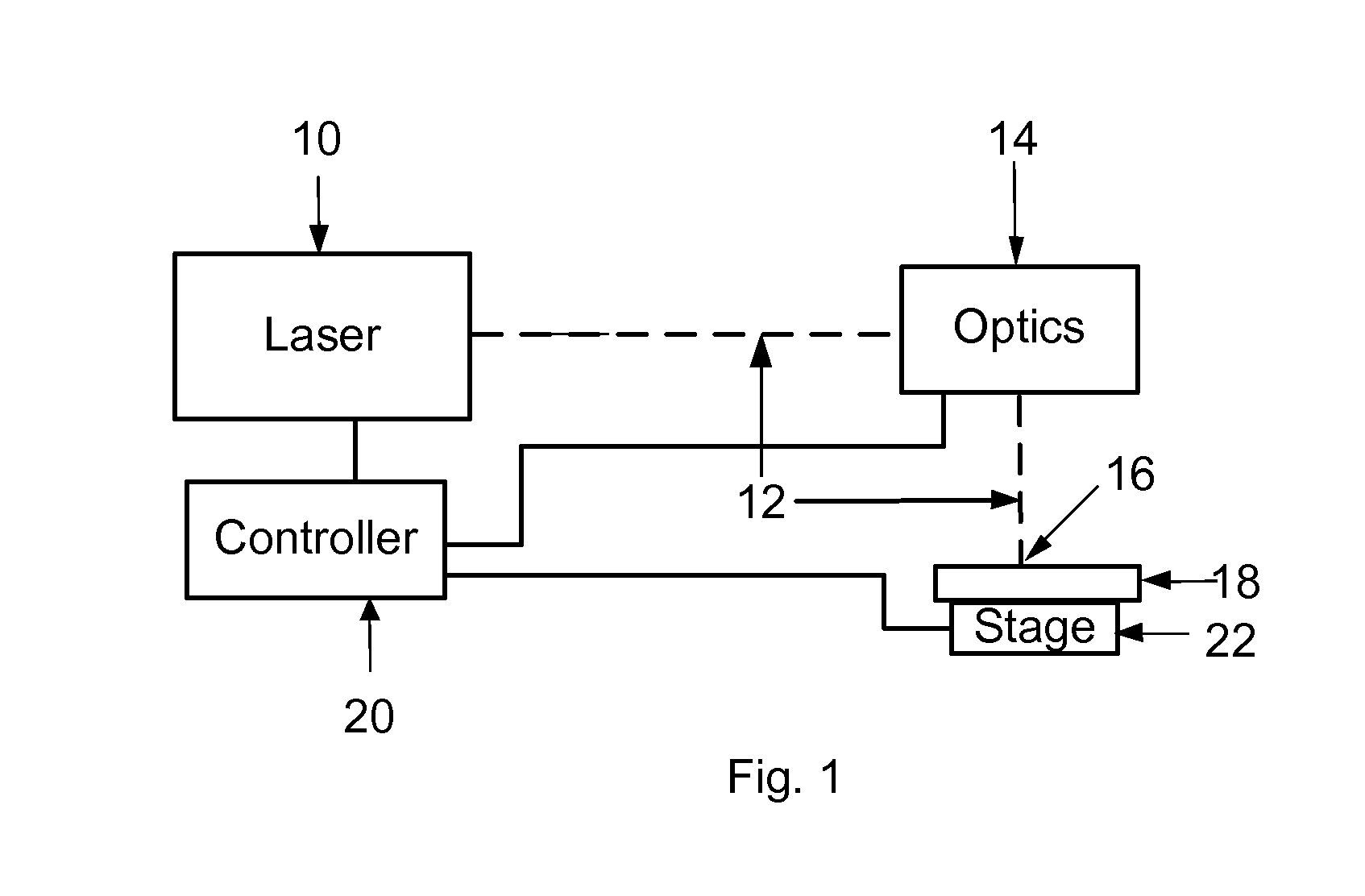 Method and apparatus for reliably laser marking articles