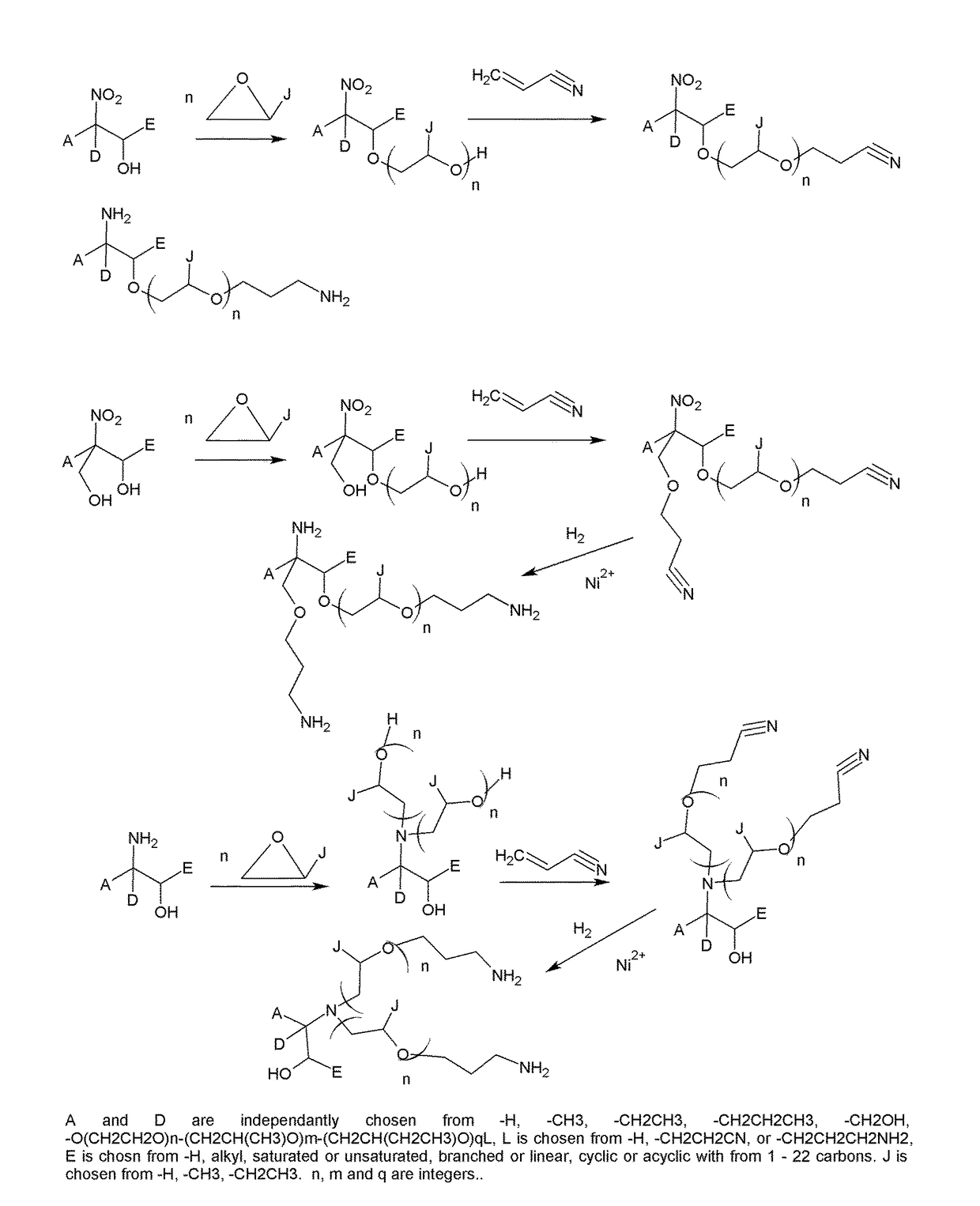 Biological Buffers with Wide Buffering Ranges