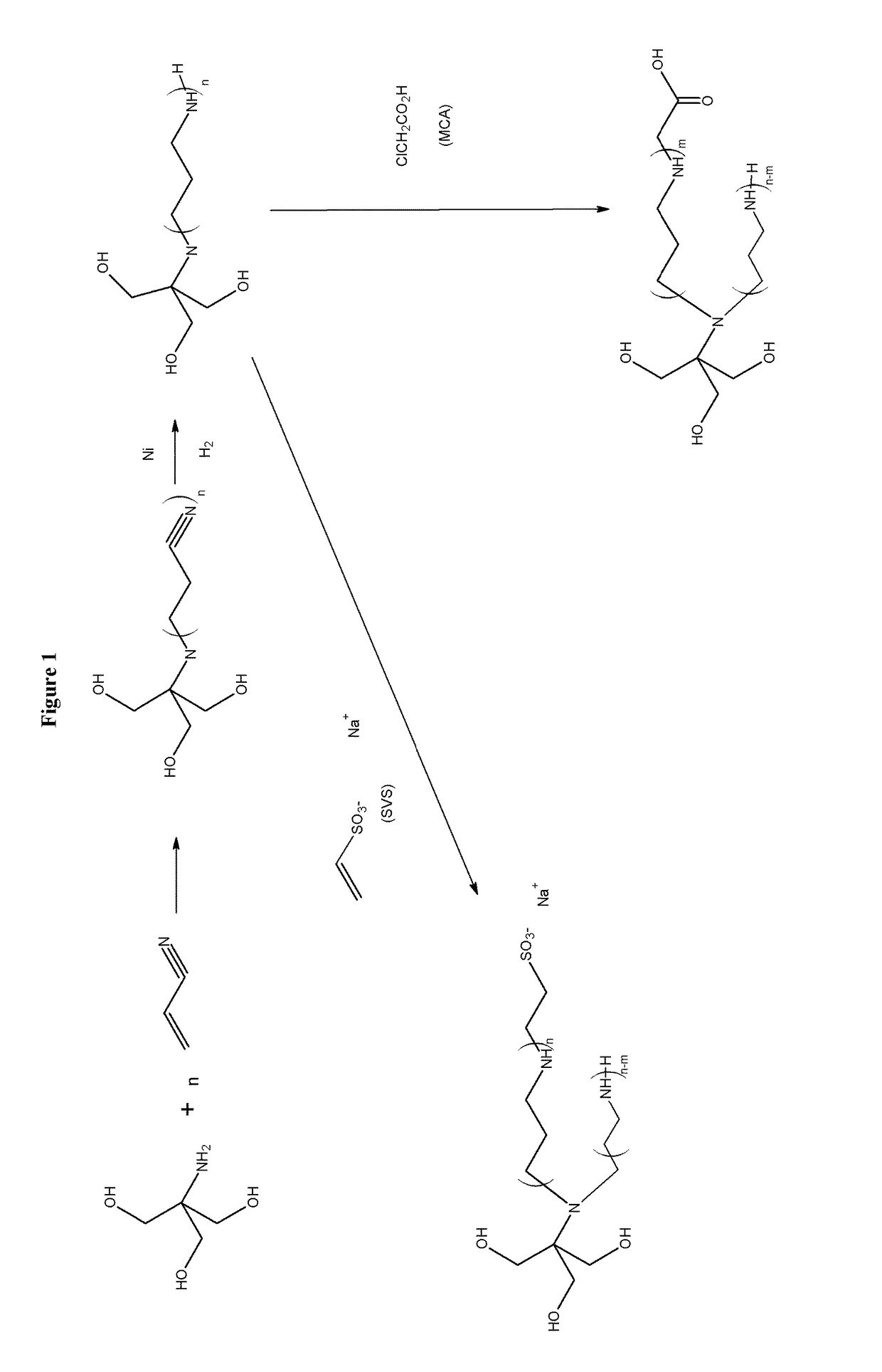 Biological Buffers with Wide Buffering Ranges