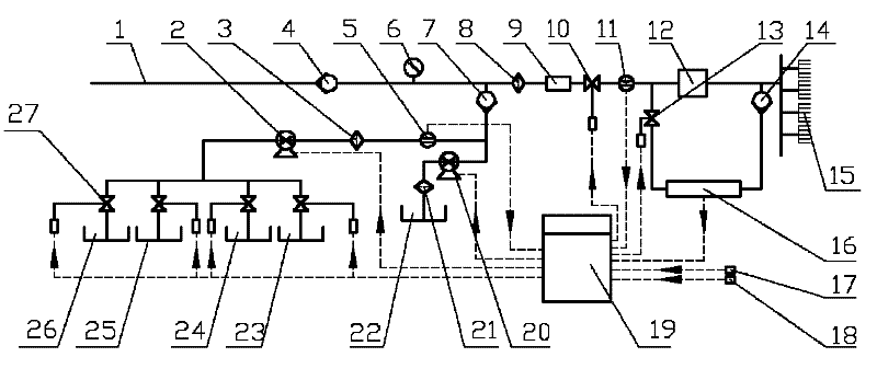 Automatic precise controller for water fertilizer