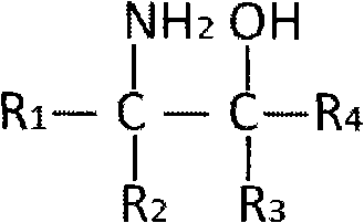 Water-based additive composite